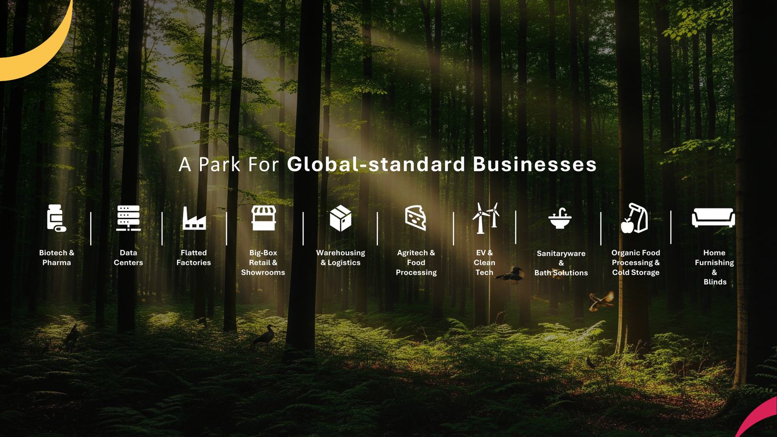 Global-standard business categories | M3M Innovation Park [plot layout/facility] - GIC Gurugram